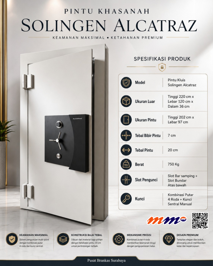 Spesifikasi Pintu Kluis Solingen Alcatraz